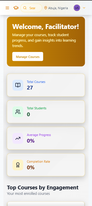 African Intelligence (v2 TS Build) resource